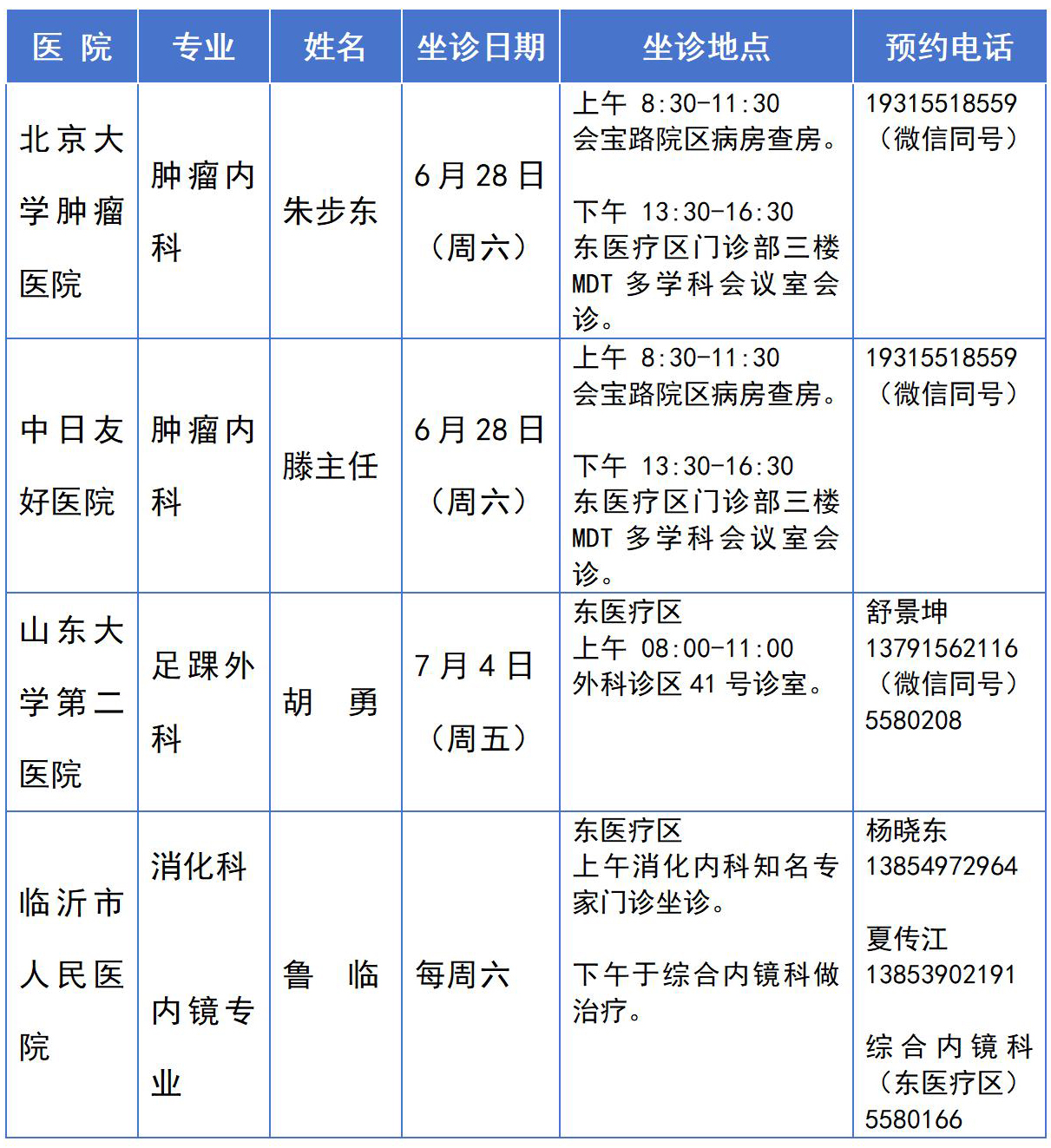 特邀专家坐诊表_02.jpg