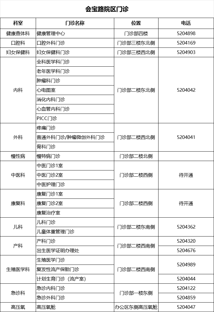 会门诊.png