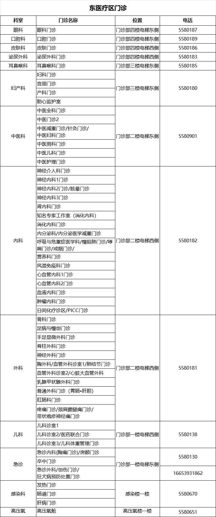 东门诊.png
